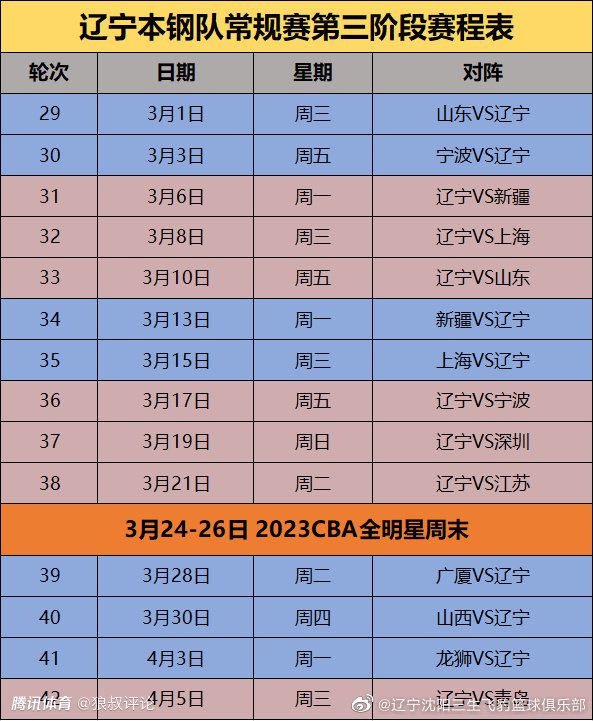 这让他心里不禁暗忖，难道这个美女是当初福利院的某个小伙伴？可是他怎么想，也想不出任何与这个美女有关的记忆片段